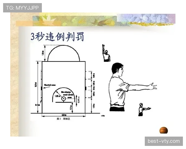 篮球新手常见误区：干扰发球违例的判定条件详解