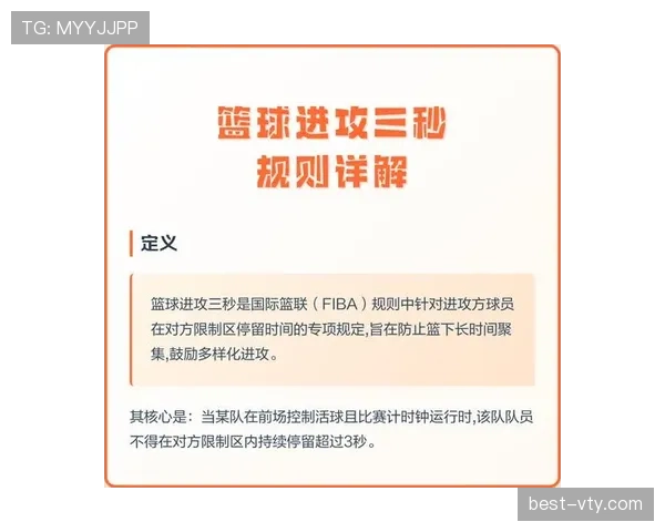 篮球规则全解析：八秒违例的定义与具体判罚说明