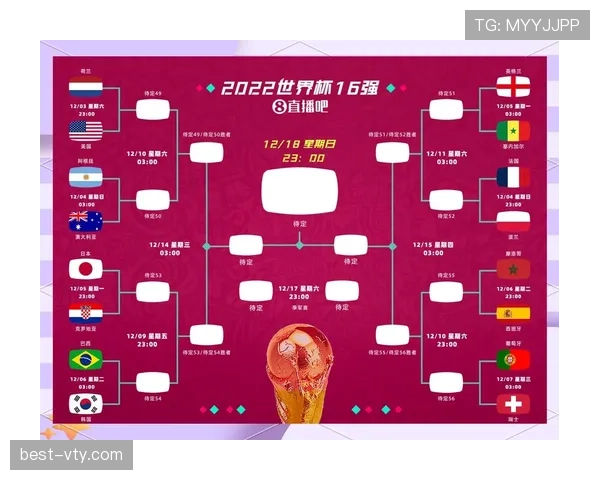2026世界杯淘汰赛赛程安排详解