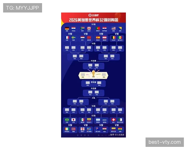2026世界杯出局球队名单更新:多支传统球队无缘淘汰赛 2026世界杯出局球队名单更新:多支传统球队无缘淘汰赛