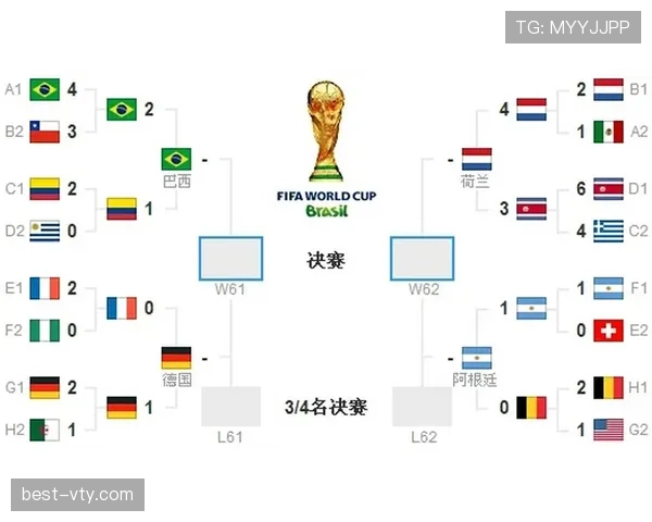 2026世界杯八强对阵出炉，法国将迎战摩洛哥争夺四强席位